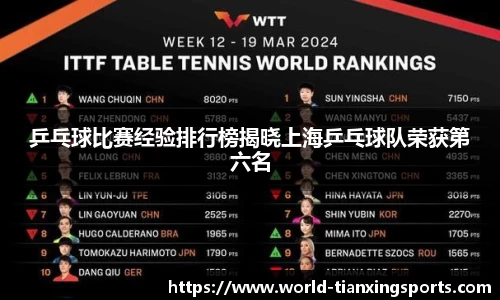 天行体育官方网站